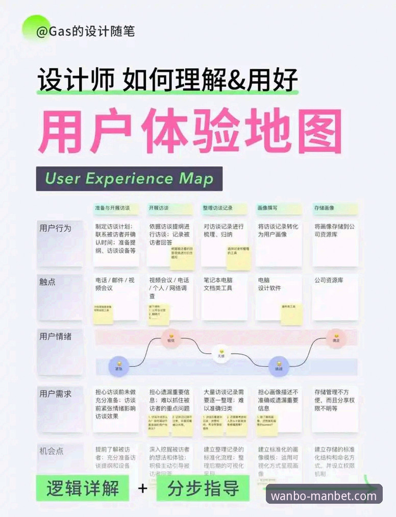 ManBetX万博中国版安全 ManBetX万博中国版安全深度分析:老用户实测体验与实用指南